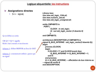 42
Logique séquentielle: les instructions
Assignations directes
 S<= signal; Library ieee;
Use ieee.std_logic_1164.all;
Use ieee.numeric_std.all;
Use ieee.std_logic_unsigned.all;
entity CMP4BITS is
PORT (
CLOCK : in std_logic;
Q : out std_logic_vector (3 downto 0)
);
end CMP4BITS;
architecture DESCRIPTION of CMP4BITS is
signal Q_BUS_INTERNE : std_logic_vector(3 downto 0));
begin
process (CLOCK)
begin
if (CLOCK ='1' and CLOCK'event) then
Q_BUS_INTERNE <= Q_BUS_INTERNE + 1;
end if;
end process;
Q <= Q_BUS_INTERNE; -- affectation du bus interne au
-- signal de sortie Q
end DESCRIPTION;
Q est défini en sortie
OR Q<=Q+1 signifie
Relire état courant et incrémente
Solution 1: définir BUFFER au lieu de OUT
Solution 2: couramment utilisée: passer par
un signal
 