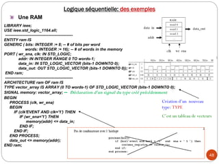48
Logique séquentielle: des exemples
Une RAM
LIBRARY ieee;
USE ieee.std_logic_1164.all;
---------------------------------------------------
ENTITY ram IS
GENERIC ( bits: INTEGER := 8; -- # of bits per word
words: INTEGER := 16); -- # of words in the memory
PORT ( wr_ena, clk: IN STD_LOGIC;
addr: IN INTEGER RANGE 0 TO words-1;
data_in: IN STD_LOGIC_VECTOR (bits-1 DOWNTO 0);
data_out: OUT STD_LOGIC_VECTOR (bits-1 DOWNTO 0));
END ram;
---------------------------------------------------
ARCHITECTURE ram OF ram IS
TYPE vector_array IS ARRAY (0 TO words-1) OF STD_LOGIC_VECTOR (bits-1 DOWNTO 0);
SIGNAL memory: vector_array; -- Déclaration d’un signal du type créé précédemment
BEGIN
PROCESS (clk, wr_ena)
BEGIN
IF (clk'EVENT AND clk='1') THEN
IF (wr_ena='1') THEN
memory(addr) <= data_in;
END IF;
END IF;
END PROCESS;
data_out <= memory(addr);
END ram;
Création d’un nouveau
type: TYPE
C’est un tableau de vecteurs
 