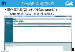iServDB 雲端資料庫
• 操作資料庫(ClientUIDesignerUI)
– Schema建立完成，再建立「Table」 。
2015/11/25 19
 