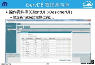 iServDB 雲端資料庫
• 操作資料庫(ClientUIDesignerUI)
– 建立新Table設定欄位資訊。
2015/11/25 20
 