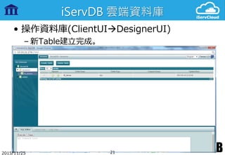 iServDB 雲端資料庫
• 操作資料庫(ClientUIDesignerUI)
– 新Table建立完成。
2015/11/25 21
 