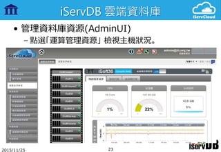 iServDB 雲端資料庫
• 管理資料庫資源(AdminUI)
– 點選「運算管理資源」 檢視主機狀況。
2015/11/25 23
 