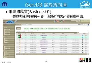 iServDB 雲端資料庫
• 申請資料庫(BusinessUI)
– 管理者進行「審核作業」 通過使用者的資料庫申請。
2015/11/25 7
 