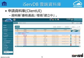 iServDB 雲端資料庫
• 申請資料庫(ClientUI)
– 資料庫「審核通過」 環境「建立中」 。
2015/11/25 9
 