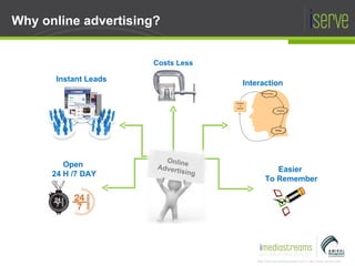Why online advertising? Instant Leads   Easier  To Remember Costs Less Open  24 H /7 DAY Interaction Online Advertising Online Advertising 
