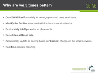 Why are we 3 times better? Crawl  50 Million Posts  daily for demographics and users sentiments. Identify the Profiles  associated with the buzz in social networks. Provide  daily intelligence  for ad placements. Serve  Interest Based ads. Automatically update ad serving based on “ Spoken ” changes in the social networks. Real time  accurate reporting. 