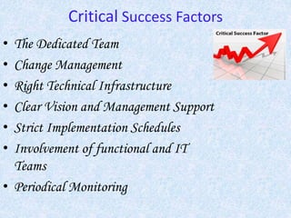 Critical Success Factors
• The Dedicated Team
• Change Management
• Right Technical Infrastructure
• Clear Vision and Management Support
• Strict Implementation Schedules
• Involvement of functional and IT
Teams
• Periodical Monitoring
 