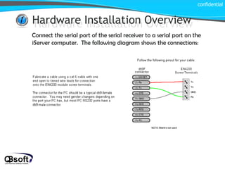 Hardware Installation Overview confidential Hardware Installation Overview Connect the serial port of the serial receiver to a serial port on the iServer computer.  The following diagram shows the connections: 