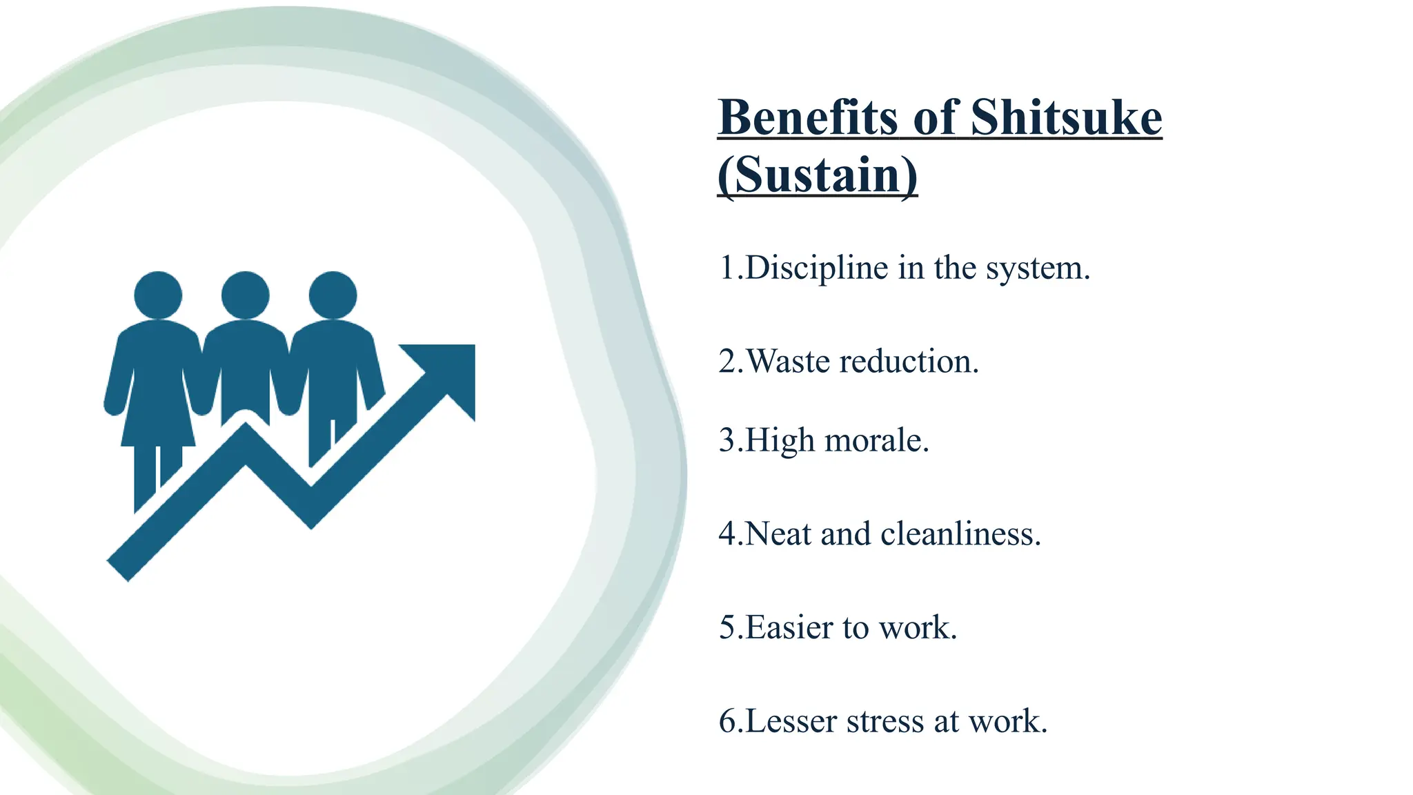 Benefits of Shitsuke
(Sustain)
1.Discipline in the system.
2.Waste reduction.
3.High morale.
4.Neat and cleanliness.
5.Easier to work.
6.Lesser stress at work.
 