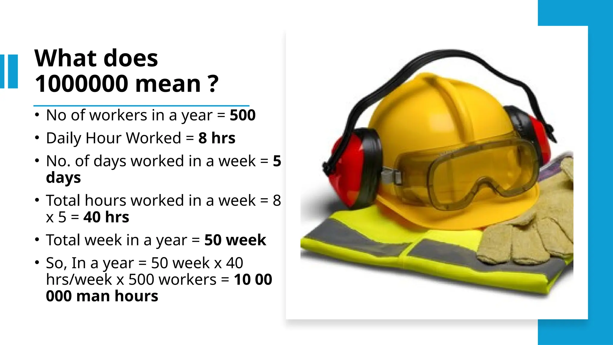 What does
1000000 mean ?
• No of workers in a year = 500
• Daily Hour Worked = 8 hrs
• No. of days worked in a week = 5
days
• Total hours worked in a week = 8
x 5 = 40 hrs
• Total week in a year = 50 week
• So, In a year = 50 week x 40
hrs/week x 500 workers = 10 00
000 man hours
 