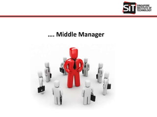 …. Middle Manager
 