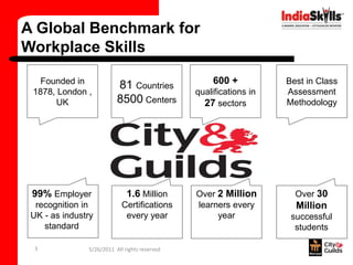 A Global Benchmark for
Workplace Skills

   Founded in
                          81 Countries             600 +           Best in Class
 1878, London ,                                qualifications in   Assessment
       UK                 8500 Centers           27 sectors        Methodology




 99% Employer                 1.6 Million      Over 2 Million        Over 30
  recognition in            Certifications     learners every        Million
 UK - as industry            every year             year            successful
    standard                                                         students

  3            5/26/2011 All rights reserved
 