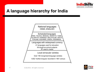 A language hierarchy for India


                            National languages
                               HINDI, ENGLISH

                            Scheduled languages
                  HINDI, TELEGU, BENGALI, MARATHI, TAMIL,
                  GUJRATHI, KANNADA, MALAYALAM, ORIYA,
                   PUNJABI, KASHMIRI, SINDHI, ASSAMESE,

                   Languages with widespread currency
                         41 languages used for education
                           58 taught as school subjects
                                87 used in media

                           Local vernacular varieties
                      Over 190 recognised language varieties
                  1,652 ‘mother tongues’ recorded in 1961 census




 8      5/26/2011 All rights reserved
 