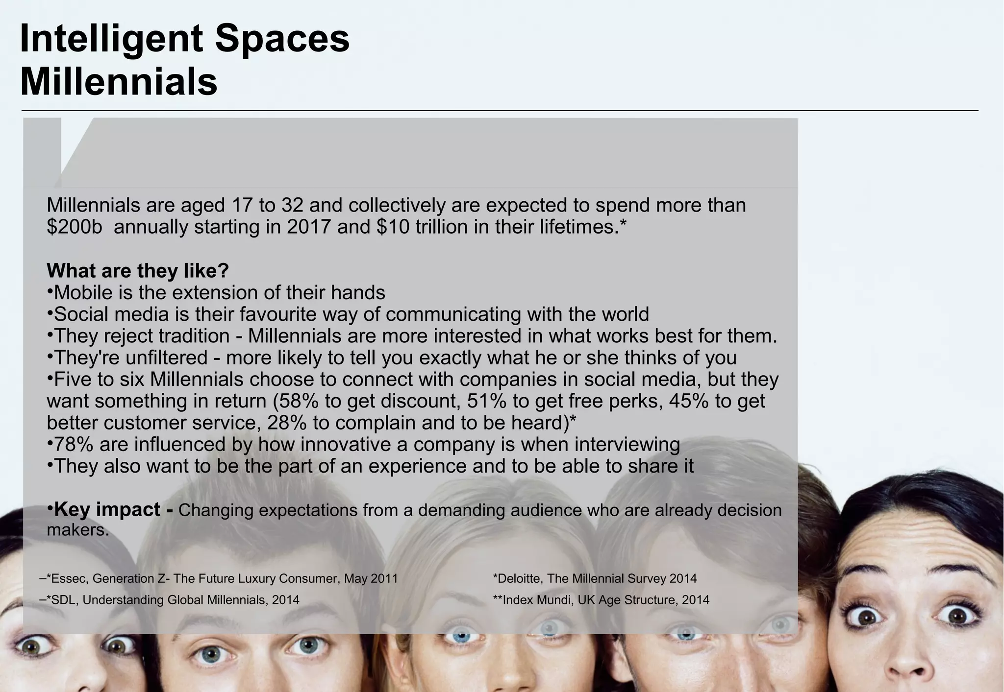 Intelligent Spaces
Millennials
Millennials are aged 17 to 32 and collectively are expected to spend more than
$200b annually starting in 2017 and $10 trillion in their lifetimes.*
What are they like?
•Mobile is the extension of their hands
•Social media is their favourite way of communicating with the world
•They reject tradition - Millennials are more interested in what works best for them.
•They're unfiltered - more likely to tell you exactly what he or she thinks of you
•Five to six Millennials choose to connect with companies in social media, but they
want something in return (58% to get discount, 51% to get free perks, 45% to get
better customer service, 28% to complain and to be heard)*
•78% are influenced by how innovative a company is when interviewing
•They also want to be the part of an experience and to be able to share it
•Key impact - Changing expectations from a demanding audience who are already decision
makers.
–*Essec, Generation Z- The Future Luxury Consumer, May 2011 *Deloitte, The Millennial Survey 2014
–*SDL, Understanding Global Millennials, 2014 **Index Mundi, UK Age Structure, 2014
 