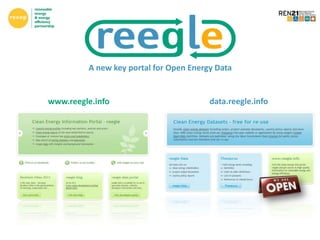 A new key portal for Open Energy Data


www.reegle.info                         data.reegle.info
 
