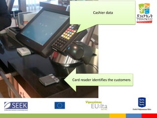 Cashier data
Card reader identifies the customers
 