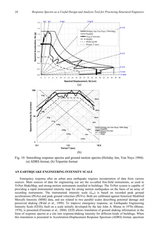 Response Spectrum Structural Engineering response spectra | PDF