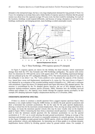 Response Spectrum Structural Engineering response spectra | PDF