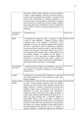 15
de chorar. Outras crianças estavam na mesa do quebra-
cabeça e outras pegaram a pista de trem para montar e
colocar junto ao cantinho dos carrinhos. A professora B
estava mais observando as crianças brincarem e se
revezava entre os dois cantinhos, auxiliando as crianças
que precisavam de ajuda para resolver algum conflito
que surgia entre eles. A professora C tem sua entrada na
sala as 13h15 e auxilia as crianças quando querem ir ao
banheiro.
Transição AD
para Roda
Arrumação da sala. 14:30 às 14:45
Roda A professora B sentou na roda e começou a cantar
“senta na roda tindolelê” e algumas crianças foram
sentando junto a ela, enquanto a professora A foi
ajudando os outros, que estavam pulando num cantinho
da sala, a irem para a roda. As professoras iniciaram
uma música de boa tarde que canta o nome de todas as
crianças ali presentes (“boa tarde fulano como vai?”).
Conversaram sobre estarem todos os alunos hoje e não
ter faltado ninguém. O ajudante do dia ajudou a
professora C a servir água para as crianças. Depois a
professora A conversou com elas sobre o projeto de
ciências que estão vivendo (conceito de transformação).
Discutiram sobre cor da água e a cor da argila.
14:45 as 15:05
Transição Roda
para Lanche
A professora B ficou na porta para ir chamando as crianças de 4
em 4 para irem lavar as mãos. A professora C ficou no banheiro
para ajuda-los, e a professora A permaneceu na roda cantando
algumas músicas.
15:05 as 15:10
Lanche A professora C foi tomar café (15 minutos). E cada uma
das outras professoras (A e B) sentaram em uma mesa
com as crianças.
15:10 as 15:30
Espaço externo
(areia)
A professora C voltou do café e foi arrumar um cenário
na areia. Colocou alguns materiais como pás, baldes,
peneiras em cima de um caixote. Quando a maioria do
grupo terminou o lanche as professoras disseram que
podiam ir para a areia. A professora A foi com eles e a
professora B ficou com aqueles que terminavam.
Algumas crianças foram para esse espaço arrumado e
outro grupo procurou pela professora B para ela ser o
lobo, que logo correram para a “floresta” fugindo e
procurando lugares para se esconder. Correram (a
professora e as crianças) por toda a escola e ora algumas
crianças viraram lobo com a professora e correram atrás
de outras e ora viraram caçadores e foram atrás do lobo.
Essa brincadeira durou em torno de 10 a 15 minutos e
quando cansaram a professora sugeriu que tomassem
15:30 as 16:05
 