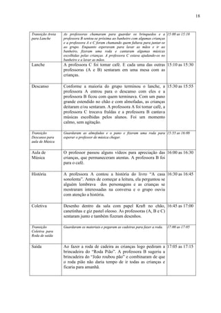18
Transição Areia
para Lanche
As professoras chamaram para guardar os brinquedos e a
professora B sentou-se próxima ao banheiro com algumas crianças
e a professora A e C foram chamando quem faltava para juntar-se
ao grupo. Enquanto esperavam para lavar as mãos e ir ao
banheiro, fizeram uma roda e cantaram algumas músicas
escolhidas pelas crianças. A professora C estava ajudando-os no
banheiro e a lavar as mãos.
15:00 as 15:10
Lanche A professora C foi tomar café. E cada uma das outras
professoras (A e B) sentaram em uma mesa com as
crianças.
15:10 as 15:30
Descanso Conforme a maioria do grupo terminou o lanche, a
professora A entrou para o descanso com eles e a
professora B ficou com quem terminava. Com um pano
grande estendido no chão e com almofadas, as crianças
deitaram e/ou sentaram. A professora A foi tomar café, a
professora C trocava fraldas e a professora B cantava
músicas escolhidas pelos alunos. Foi um momento
calmo, sem agitação.
15:30 as 15:55
Transição
Descanso para
aula de Música
Guardaram as almofadas e o pano e fizeram uma roda para
esperar o professor de música chegar.
15:55 as 16:00
Aula de
Música
O professor passou alguns vídeos para apreciação das
crianças, que permaneceram atentas. A professora B foi
para o café.
16:00 as 16:30
História A professora A contou a história do livro “A casa
sonolenta”. Antes de começar a leitura, ela perguntou se
alguém lembrava dos personagens e as crianças se
mostraram interessadas na conversa e o grupo ouviu
com atenção a história.
16:30 as 16:45
Coletiva Desenho dentro da sala com papel Kraft no chão,
canetinhas e giz pastel oleoso. As professoras (A, B e C)
sentaram junto e também fizeram desenhos.
16:45 as 17:00
Transição
Coletiva para
Roda de saída
Guardaram os materiais e pegaram as cadeiras para fazer a roda. 17:00 as 17:05
Saída Ao fazer a roda de cadeira as crianças logo pediram a
brincadeira do “Roda Pião”. A professora B sugeriu a
brincadeira do “João roubou pão” e combinaram de que
o roda pião não daria tempo de ir todas as crianças e
ficaria para amanhã.
17:05 as 17:15
 