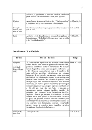 23
fraldas e a professora A cantava músicas escolhidas
pelos alunos. Foi um momento calmo, sem agitação.
História A professora A contou a história dos “Três Porquinhos”
e todas as crianças estavam atentas e interessadas.
16:35 as 16:50
Transição
História para
Roda de saída
Guardaram as almofadas e o pano, pegaram cadeiras para fazer a
roda de saída.
16:50 as 17:00
Saída Ao fazer a roda de cadeiras, as crianças logo pediram a
brincadeira do “Roda Pião”. Fizeram essa e em seguida
a da “Comida Brasileira”.
17:00 as 17:15
Sexta-feira das 13h às 17h15min
Rotina Brincar – descrição Tempo
Chegada
Atividade
Diversificada
(AD)
A classe estava organizada em 3 cantos: uma cabana
dentro na sala com fantasias penduradas em um varal,
pistas de carrinhos e canto de ferramentas. As crianças
foram chegando e sendo recebidas pelas professoras (A
e B) e logo se encaminhavam para as brincadeiras de
suas próprias escolhas. Inicialmente, as crianças
brincaram de se esconder nas cabanas e dar susto nas
professoras. As crianças procuravam pelos adultos para
colocar e tirar fantasias. Ao vestir-se de princesa, uma
criança fingiu estar desmaiada esperando pelo príncipe
encantado, um menino que viu a cena logo procurou por
uma capa de príncipe, pediu para a professora B colocar
e foi até ela para dar um beijo e despertá-la.
Apareceram outras crianças também vestidas de
princesas que entraram nessa brincadeira também.
Algumas crianças que estavam brincando de carrinhos
fizeram pistas bem grandes e enfileiraram os carrinhos
no posto de gasolina e outras criavam caminhos pela
estante de livros e em cima da estante de brinquedos. Os
que estavam com ferramentas estavam consertando
carros, mesas e estantes, com martelos, serrotes,
furadeiras e chapéus de trabalhadores.
13:00 às 14:30
Transição AD
para Roda
Arrumação da sala. 14:30 às 14:45
 