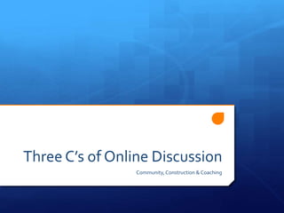 Three C’s of Online Discussion 
Community, Construction & Coaching 
 