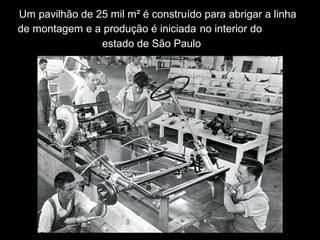 Um pavilhão de 25 mil m² é construído para abrigar a linha
de montagem e a produção é iniciada no interior do
estado de São Paulo

 