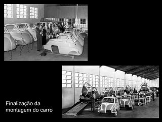 Finalização da
montagem do carro

 