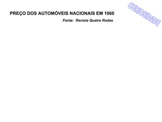 PREÇO DOS AUTOMÓVEIS NACIONAIS EM 1960
Fonte: Revista Quatro Rodas

 