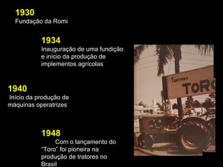 1930
Fundação da Romi

1934
Inauguração de uma fundição
e início da produção de
implementos agrícolas

1940
Início da produção de
máquinas operatrizes

1948
Com o lançamento do
“Toro” foi pioneira na
produção de tratores no
Brasil

 