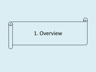 1. Overview
 