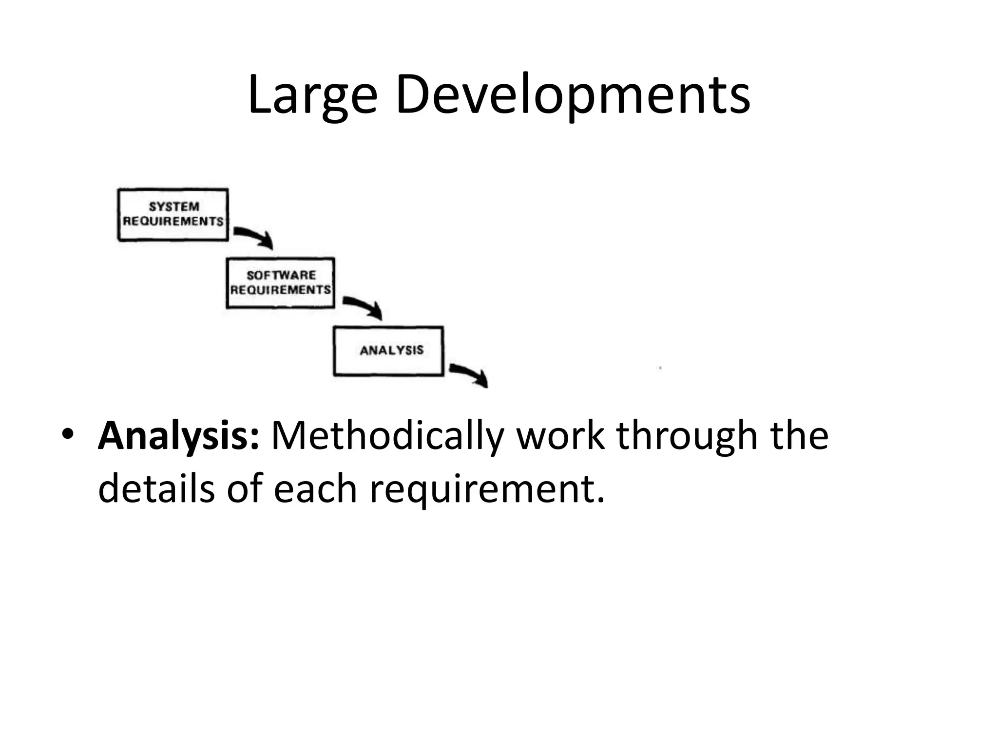 Large Developments
• Analysis: Methodically work through the
details of each requirement.
 