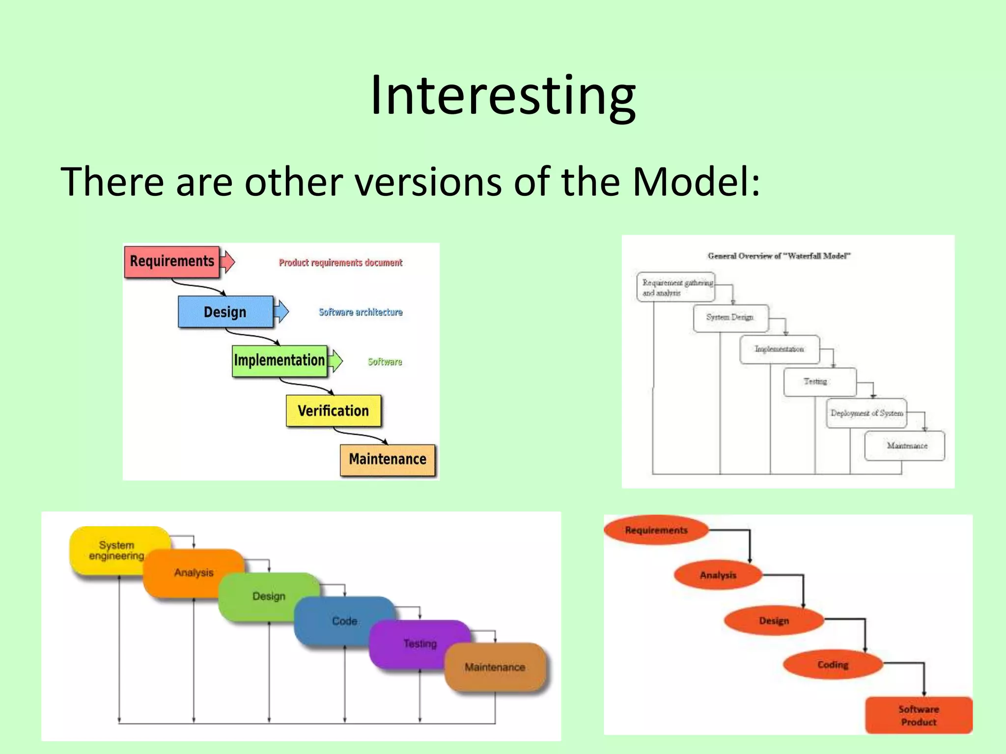 Interesting
There are other versions of the Model:
 
