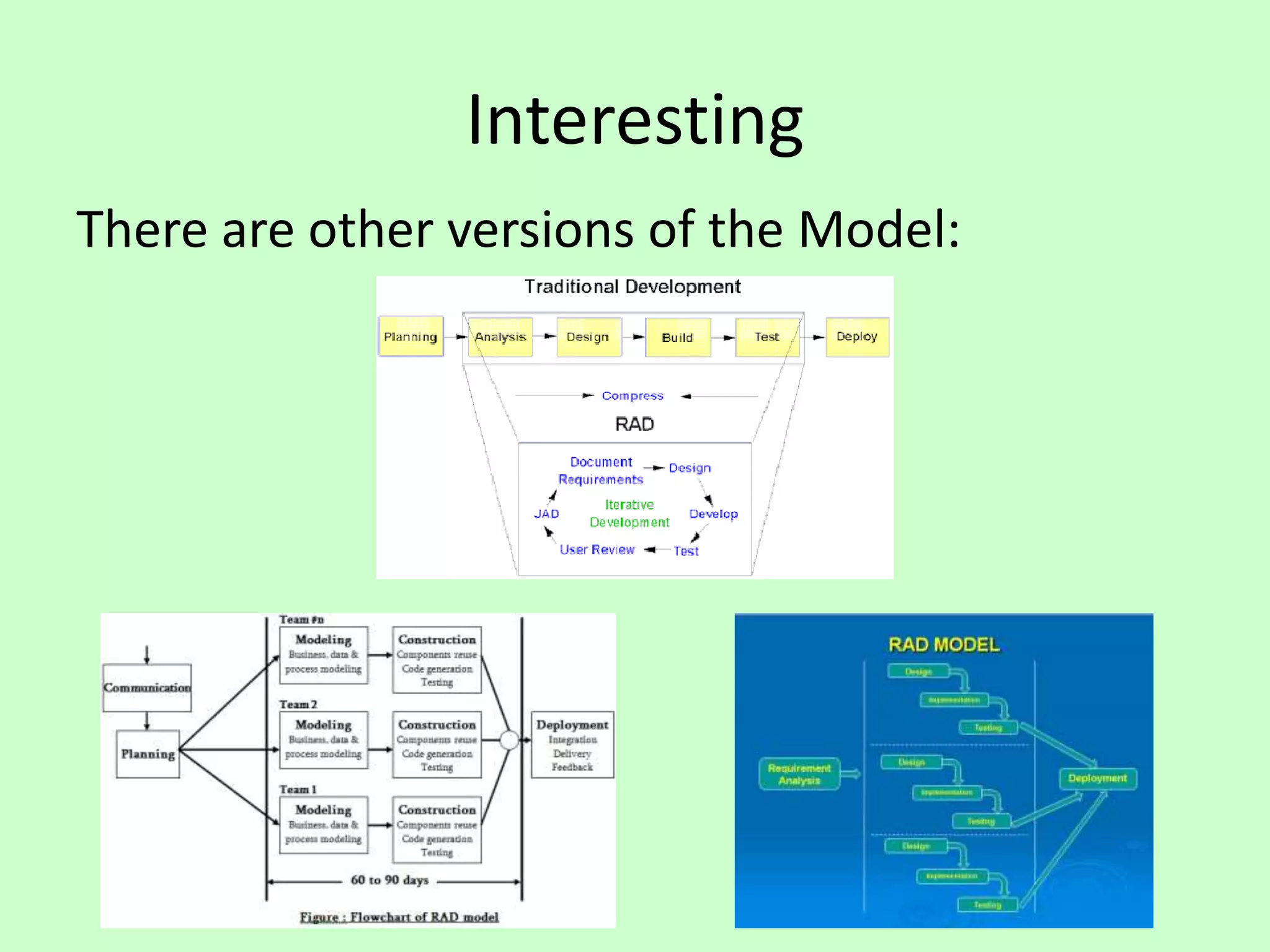 Interesting
There are other versions of the Model:
 