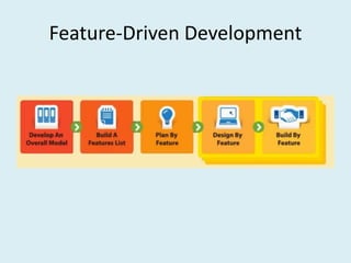 "X" Driven-Development Methodologies | PPTX