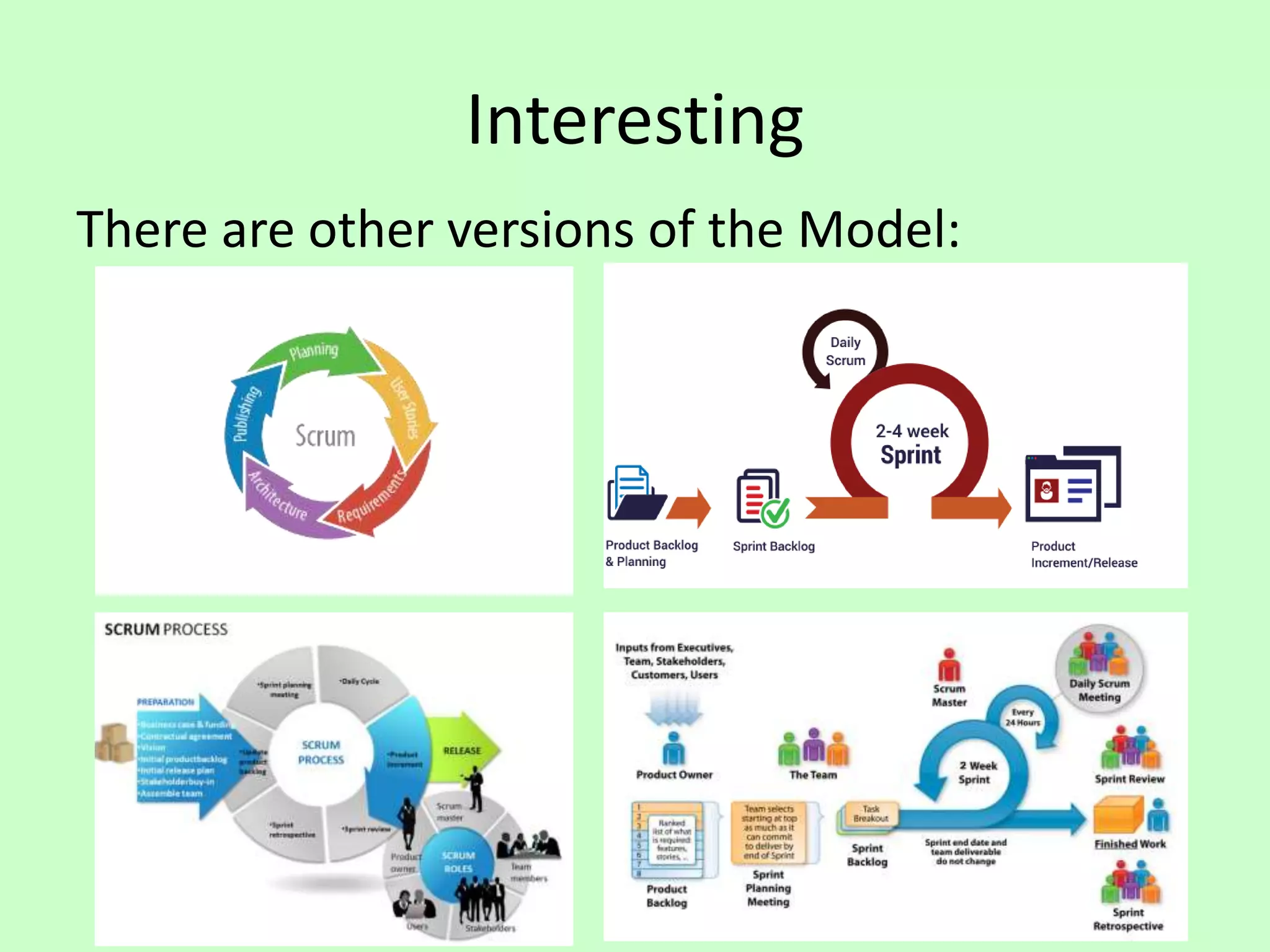 Interesting
There are other versions of the Model:
 