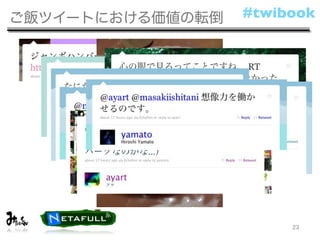 ご飯ツイートにおける価値の転倒   #twibook




                       23
 
