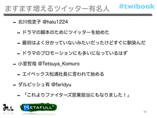 ますます増えるツイッター有名人          #twibook

 - 北川悦吏子 @halu1224
  - ドラマの脚本のためにツイッターを始めた
  - 最初はよく分かっていないみたいだったけどすぐに馴染んだ
  - ドラマのプロモーションにも多いになっているはず
 - 小室哲哉 @Tetsuya_Komuro
  - エイベックス松浦社長に言われて始める
 - ダルビッシュ有 @faridyu
  - 「これよりファイターズ営業担当にもなりました！」
                              42
 