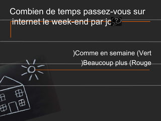 Combien de temps passez-vous sur
internet le week-end par jour

Comme en semaine
Beaucoup plus

 