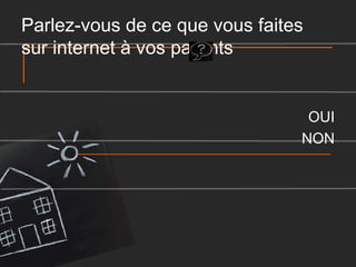 Parlez-vous de ce que vous faites
sur internet à vos parents

OUI
NON

 