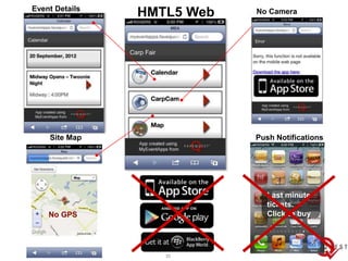 Event Details
                HMTL5 Web   No Camera




    Site Map                Push Notifications




               ...