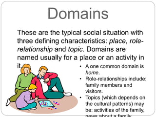 Domains
These are the typical social situation with
three defining characteristics: place, role-
relationship and topic. Domains are
named usually for a place or an activity in
it. • A one common domain is
home.
• Role-relationships include:
family members and
visitors.
• Topics (which depends on
the cultural patterns) may
be: activities of the family,
 
