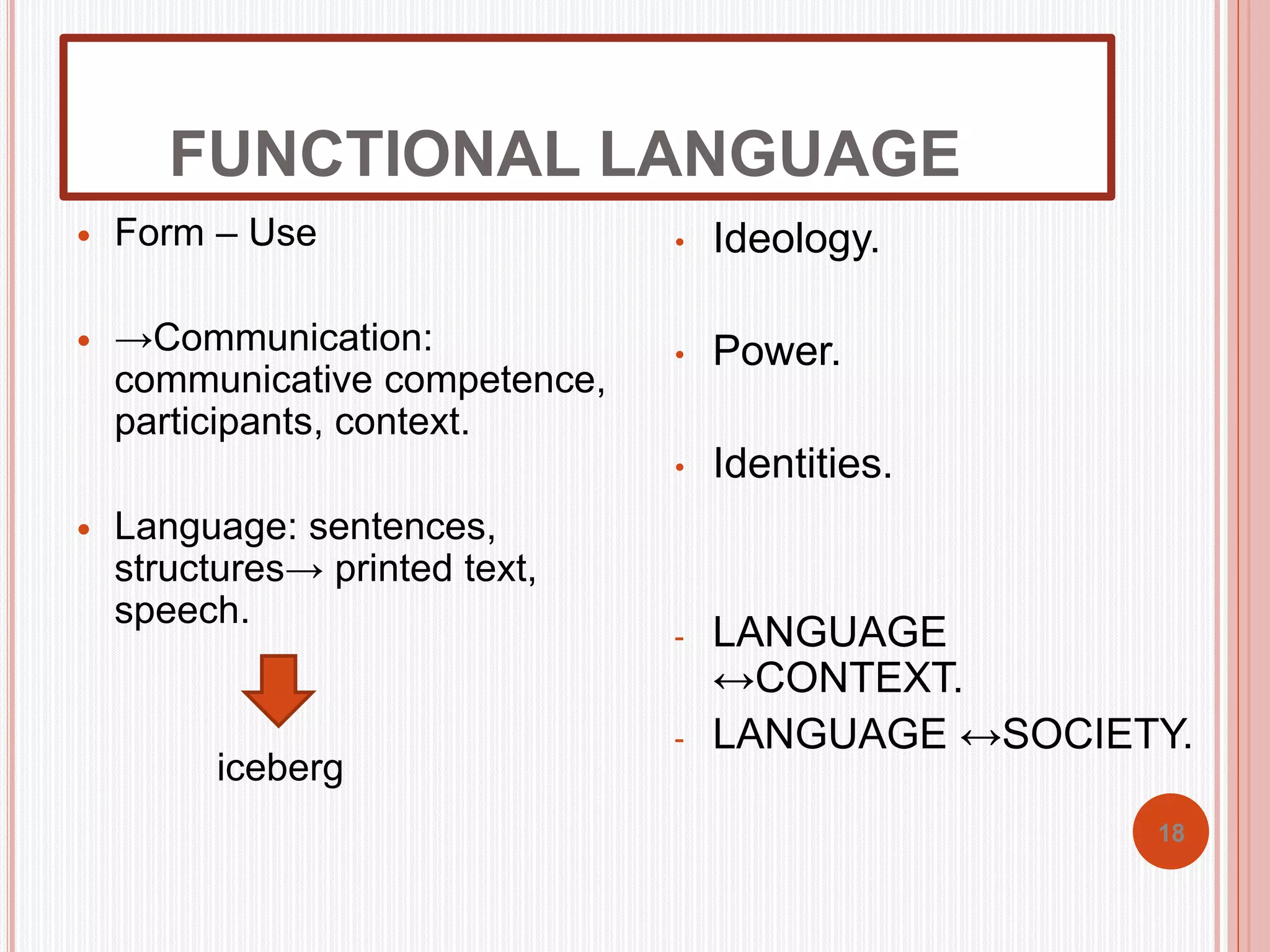 FUNCTIONAL LANGUAGE 
18 
 Form – Use 
 →Communication: 
communicative competence, 
participants, context. 
 Language: sentences, 
structures→ printed text, 
speech. 
iceberg 
• Ideology. 
• Power. 
• Identities. 
- LANGUAGE 
↔CONTEXT. 
- LANGUAGE ↔SOCIETY. 
 