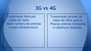 3G vs 4G
Transmissão feita por
ondas de rádio.
Maior número de antenas
e mais infraestrutura.
Transmissão através de
cabos de fibra optíca.
Poucas antenas instaladas
e cobertura reduzida.
 