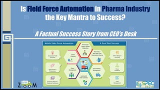 Is Field Force Automation in Pharma Industry
the Key Mantra to Success?
A Factual Success Story from CEO’s Desk
 