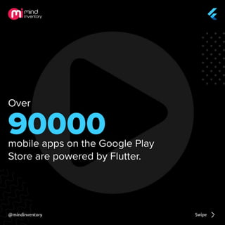 Is Flutter the Right Choice for Your Next Mobile App Development ...