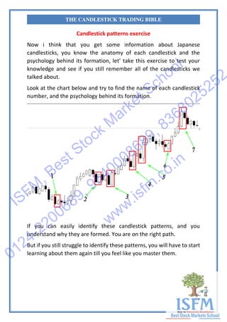 zaghiforex candlestick bible.pdf