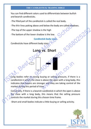 12
THE CANDLESTICK TRADING BIBLE
You can find different colors used to differentiate between bullish
and bearish candlesticks.
-The filled part of the candlestick is called the real body.
-The thin lines poking above and below the body are called shadows.
-The top of the upper shadow is the high
-The bottom of the lower shadow is the low.
Candlestick body sizes:
Candlesticks have different body sizes:
Long bodies refer to strong buying or selling pressure, if there is a
candlestick in which the close is above the open with a long body, this
indicates that buyers are stronger and they are taking control of the
market during this period of time.
Conversely, if there is a bearish candlestick in which the open is above
the close with a long body, this means that the selling pressure
controls the market during this chosen time frame.
-Short and small bodies indicate a little buying or selling activity.
ISFM
, Best Stock
M
arket School
0124-2200689, 9540008689, 8368025252
www.isfm
.co.in
 