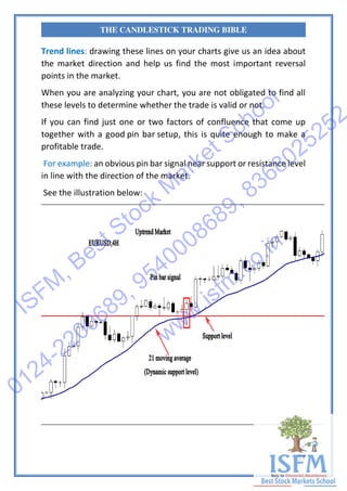 97
THE CANDLESTICK TRADING BIBLE
Trend lines: drawing these lines on your charts give us an idea about
the market direction and help us find the most important reversal
points in the market.
When you are analyzing your chart, you are not obligated to find all
these levels to determine whether the trade is valid or not.
If you can find just one or two factors of confluence that come up
together with a good pin bar setup, this is quite enough to make a
profitable trade.
For example: an obvious pin bar signal near support or resistance level
in line with the direction of the market.
See the illustration below:
ISFM
, Best Stock
M
arket School
0124-2200689, 9540008689, 8368025252
www.isfm
.co.in
 