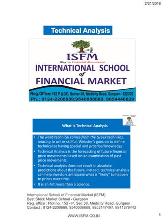 2/21/2018
1
Reg. office: International School of Financial Market, Plot no. 152 - P (LGF), Sec - 38, Medicity
Road, Gurgaon - 122002
Contact no. : 0124-2200689,+919540008689, 9654446629
Web : www.isfm.co.in, Email : info@isfm.co.in
What is Technical Analysis
• The word technical comes from the Greek technikos,
relating to art or skillful. Webster’s goes on to define
technical as having special and practical knowledge.
• Technical Analysis is the forecasting of future financial
price movements based on an examination of past
price movements.
• Technical analysis does not result in absolute
predictions about the future. Instead, technical analysis
can help investors anticipate what is "likely" to happen
to prices over time.
• It is an Art more than a Science.
International School of Financial Market (ISFM)
Best Stock Market School - Gurgaon
Reg. office : Plot no. 152 - P, Sec 38, Medicity Road, Gurgaon
Contact : 0124-2200689, 9540008689, 9953147497, 9911878442
WWW.ISFM.CO.IN
www.isfm.co.in
 